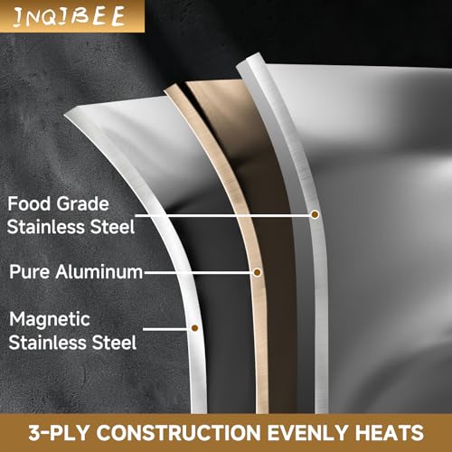 8.5-10-12 Inch Stainless Steel Pans Set with Lid, Detachable Handle