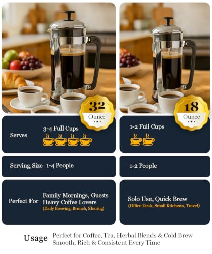 P5 French Press Coffee Maker (Polished Stainless Steel / 18 oz)
