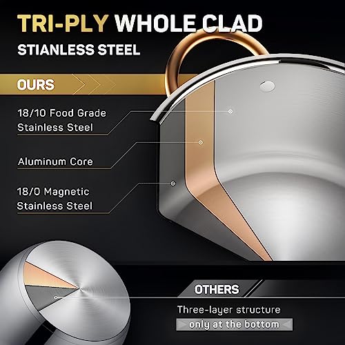 Stock Pot 12 Quart (Stock Pot / 12 Quart)