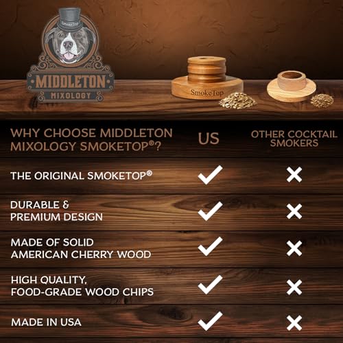 SmokeTop® Cocktail Smoker Kit for Food & Drinks with Sample of Wood Chips (1pack)