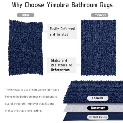 Bathroom Rugs Non Slip Washable 32x20 Inch (4.4444 Sq Ft)