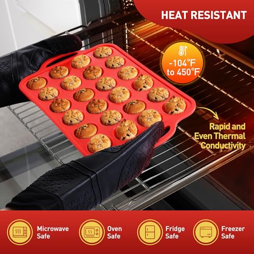 2 Packs 24 Cups Silicone Muffin Pan with Metal Reinforced Frame Mini Size Cupcake Pan Tray Egg Bites Silicone Circle Cookie Molds Muffin Tin Tart Pans Baking Sheet Set for Breakfast Sandwiches (2pc: 24-Cup Mini / Red & Blue)
