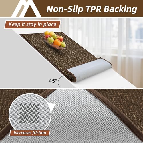 Kitchen Rugs Set of 2 Non (10.67 Sq Ft)