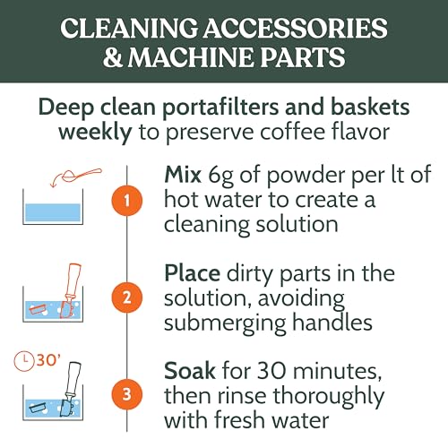 Professional Espresso Machine Cleaning Powder (Cleaning Powder)