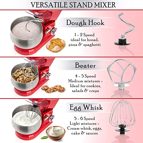 Stand Mixer 6 Speed Electric Mixer With 5.5 Quart Stainless Steel Mixing Bowl (Red)