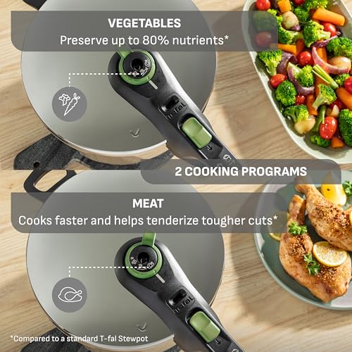 Secure Stainless Steel Stovetop Pressure Cooker (Pressure Cooker / 6.3 Quarts)