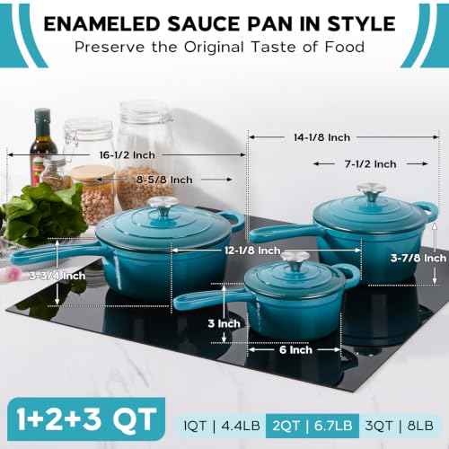 Enameled Cast Iron Sauce Pan (Dark Cyan / 1+2+3 Quarts)