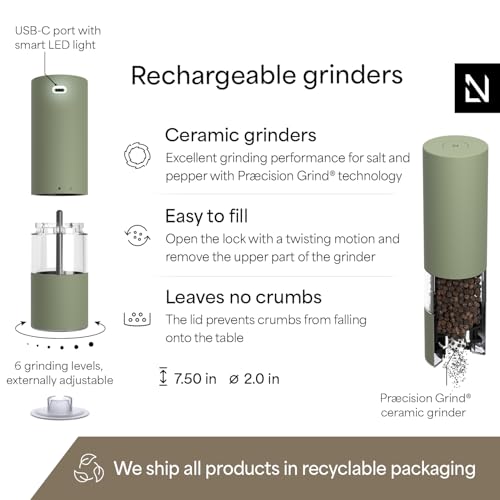Electric Salt and Pepper Grinder Set (Sage Green / Set of two electric mills)
