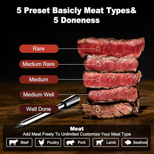 Smart Wireless Meat Thermometer 4 Probes (4 Probes)