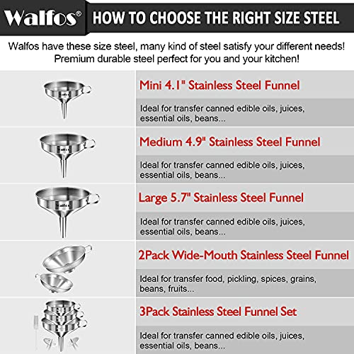Large Stainless Steel Funnel
