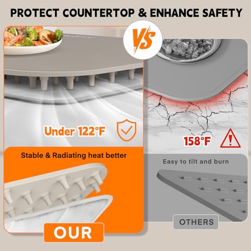 Warming Mat for Food (Khaki / XL: 35.8''×15.8'')