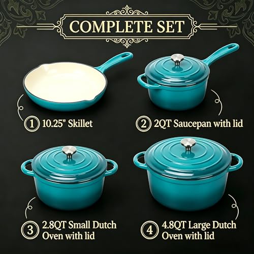 Enameled Cast Iron Cookware Set (Teal)