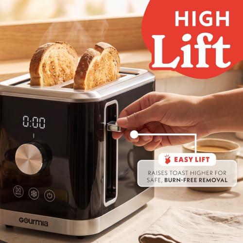 Toaster 2 Slice Capacity