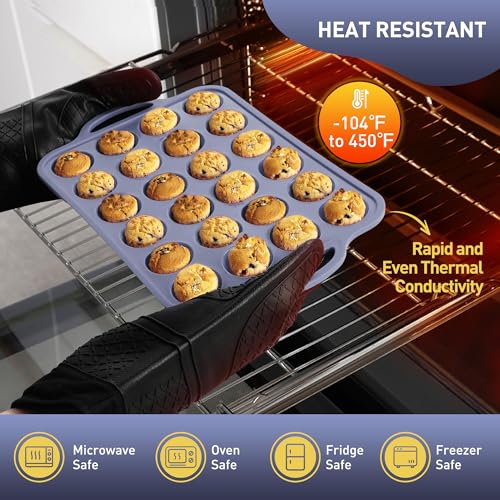2 Packs 24 Cups Silicone Muffin Pan with Metal Reinforced Frame Mini Size Cupcake Pan Tray Egg Bites Silicone Circle Cookie Molds Muffin Tin Tart Pans Baking Sheet Set for Breakfast Sandwiches (Mini / Morandi Pink & Morandi Blue)