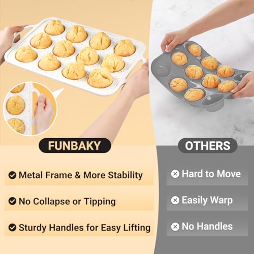 Silicone Muffin Pan with Metal Frame