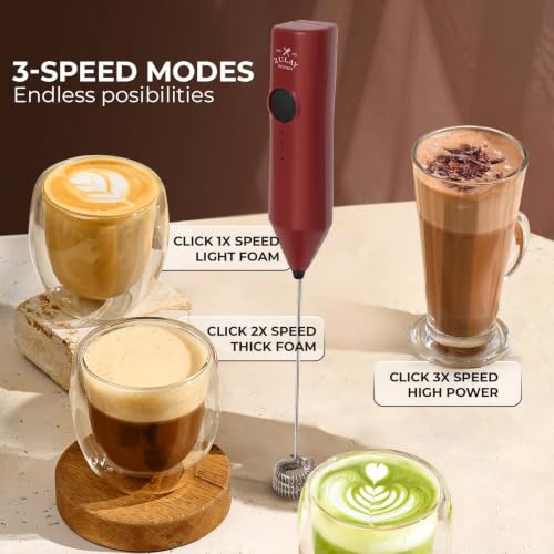 Rechargeable Milk Frother Handheld (Zulay Dynamic Black & Red / Rechargeable Z1 Motor Max)