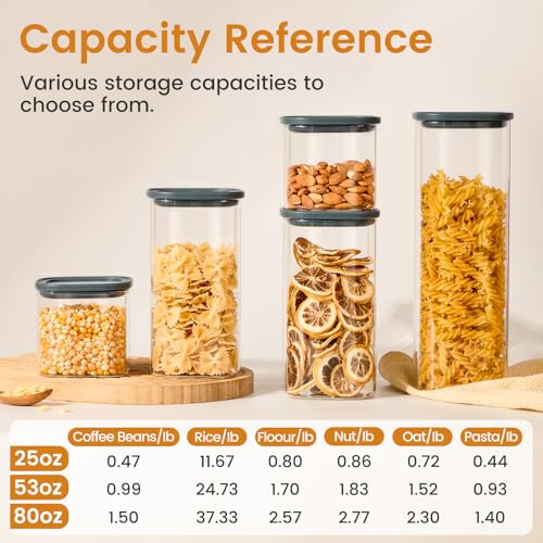 Glass Storage Jars with Lids (Square Gray 5 Pcs)