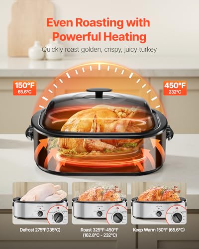 Roaster Oven 20QT Electric Roasting Pan (Silver / 20QT)