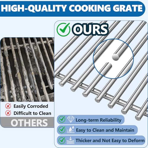 Grill Grates Replacement for Modern Home Products TJK TJK2 (14" x 22")