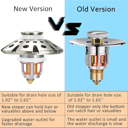 Bathroom Sink Drain Strainer (Brushed Nickel)