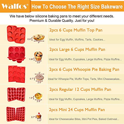 Silicone Muffin Top Pans for Baking 4inch Jumbo Size (Muffin Top Pan / 2 Pcs: 6 Cups, Jumbo)