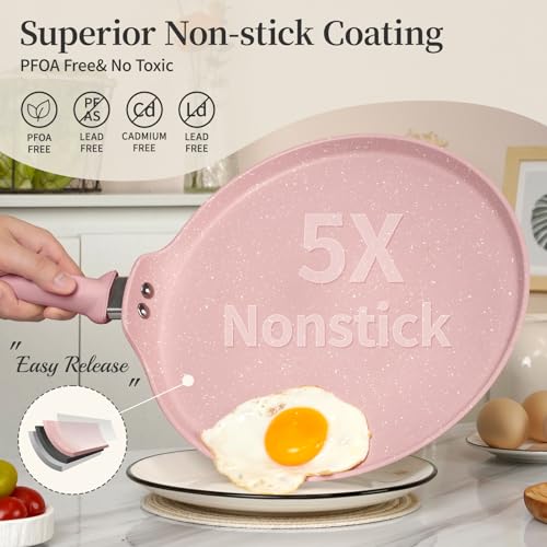 10 Inch Nonstick Crepe Pan (10 Inch / Pink)