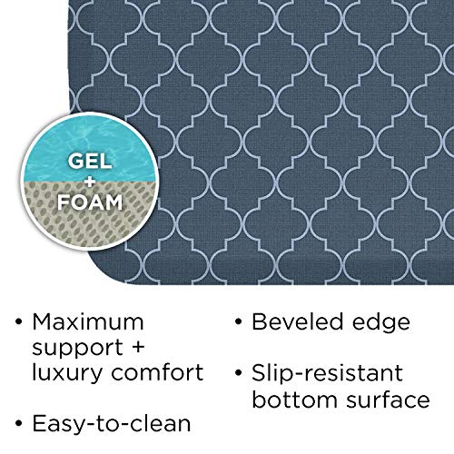 Elite Premier Anti (48"L x 20"W x 0.8"Th / Trellis Deep Sea)