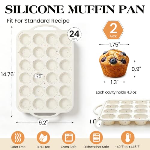 Mini Muffin Pan with Metal Reinforced Frame (Mini)