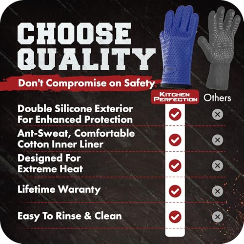 XL Silicone Smoker BBQ Gloves (Azure / X-Large)