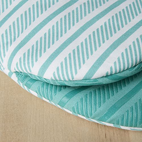 Albany Mini Oven Mitt 2 (Aqua Sky / 5.5"x8")