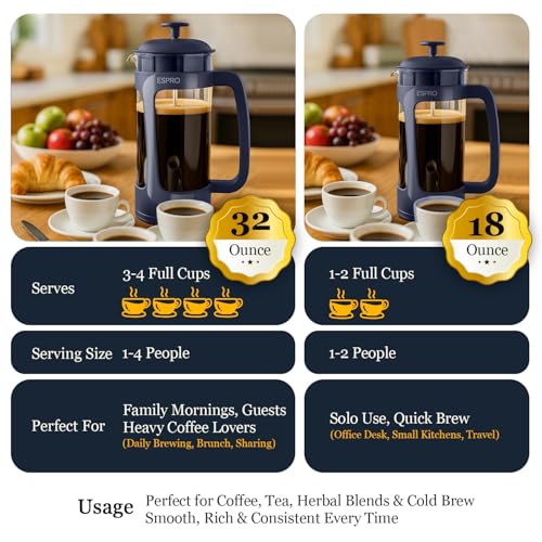 P3 French Press Coffee Maker (Blue / 32 oz)