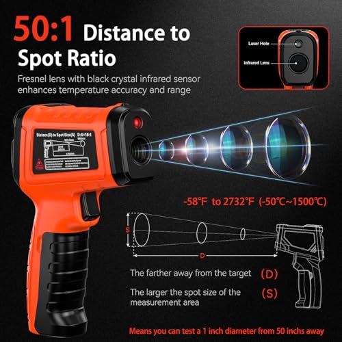 Infrared Thermometer Temperature Gun 2732°F 50