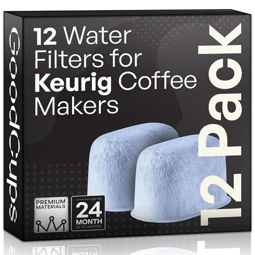 Keurig Filter Replacement