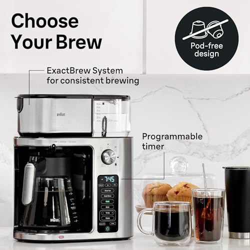 MultiServe Plus 10 (Multiserve Hot Water)