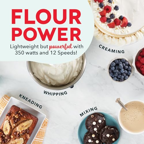 Stand Mixer Tilt (3.5 Quart / Navy)