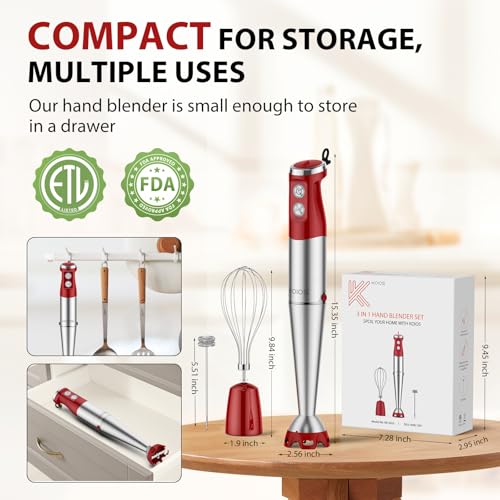 Immersion Blender (Red)
