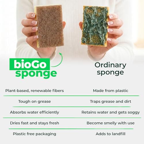 Biodegradable Kitchen Sponges (24 Count)