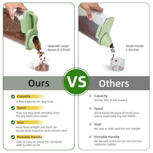 Dog Food Storage Container (Green)