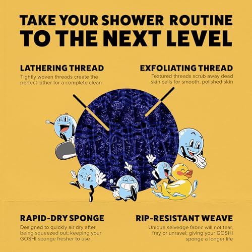 Exfoliating Shower Sponge (Blue)