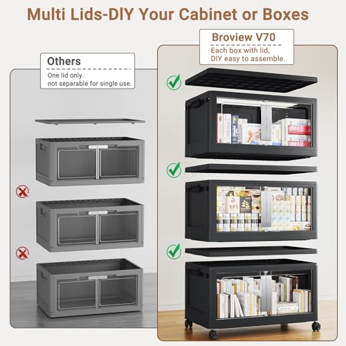 160QT Stackable Storage Bins with Lids (160QT -1pack / Black)