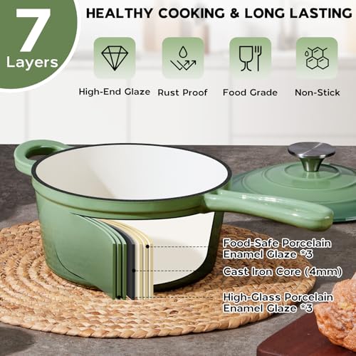 1QT & 2QT & 3QT Saucepan with Lid (Pistachio Green / 1+2+3 Quarts)