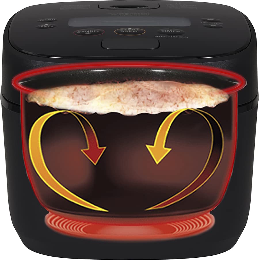 Nw QAC10 5.5 Cup Induction Rice Cooker and Warmer (9.25 x 12.25 x 7.88 / 5.5 CUP)