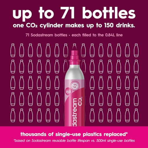 CO2 Gas Refill Stock (Stock-Up / Stock-Up Pink)
