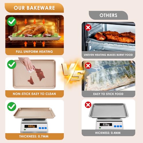 Baking Sheet Pan Set of 3 (Textured Rose Gold)