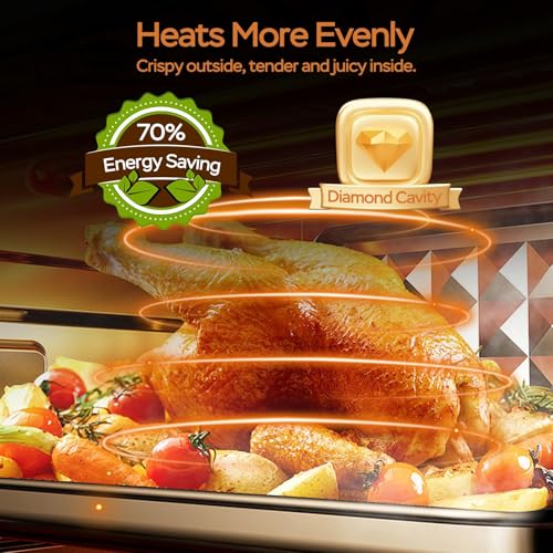 Air Fryer Toaster Oven Combo (16QT(13.5" x 10.5" x 12.9"))