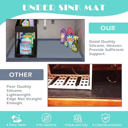 Waterproof Silicone Under Sink Mat 34'' x 22'' Shelf Liner for Kitchen and Bathroom (Navy / 22"W x 34"L)