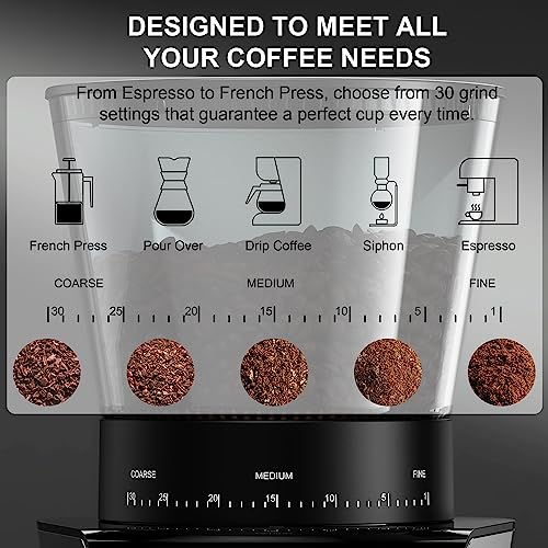 Electric Coffee Grinder (BG706 With Parts)