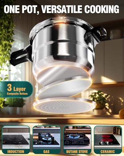 Pressure Cooker Stainless Steel 4 Qt (4 Quarts)