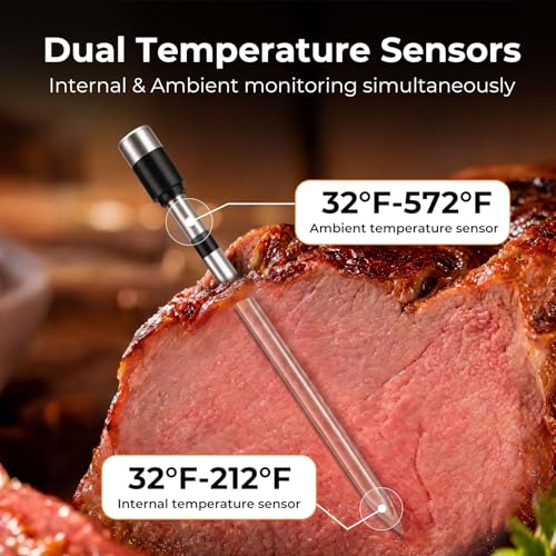 Wireless Smart Meat Thermometer (Dual probe)