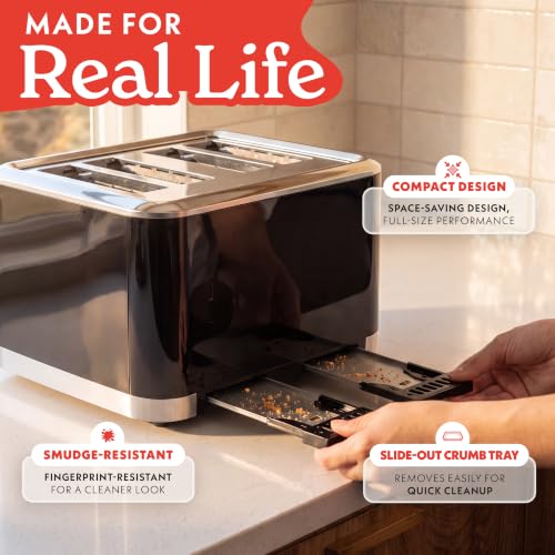 Toaster 4 Slice Capacity